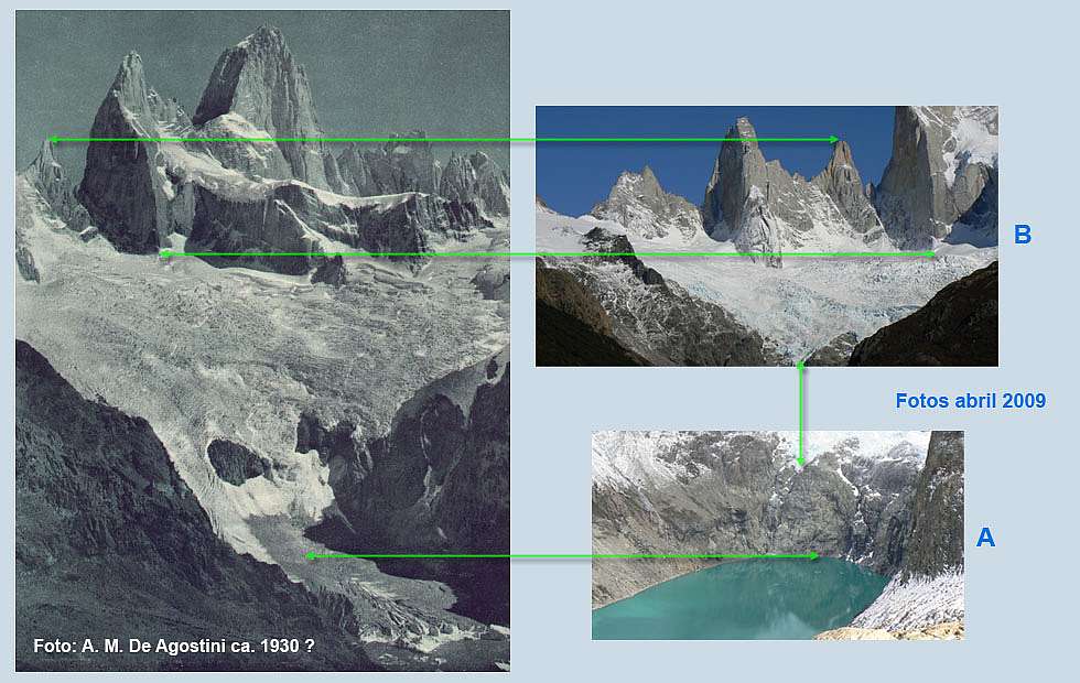 Comparacion glaciar del Rio Blanco